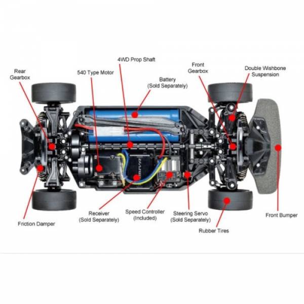 radio controlled car kits