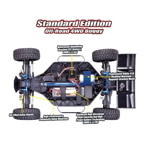 Радиоуправляемая модель багги RemoHobby (#8051) 1/8-Scale Electric 4WD 2.4GHZ RC Off-Road Scorpion Buggy