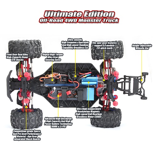 Радиоуправляемая модель монстра RemoHobby (#8036) 1/8-Scale Electric 4WD 2.4GHZ RC Off-Road Brushless Monster Truck Dinosaurs Master