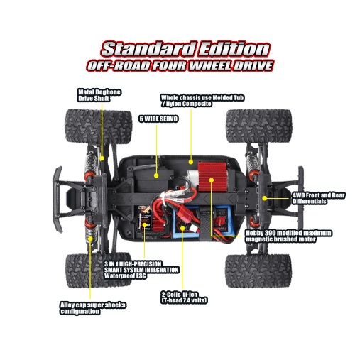 Радиоуправляемая модель монстра RemoHobby (#1631) 1/16 Scale Electric 4WD 2.4GHZ RC Off-Road Brushed Monster Truck SMAX