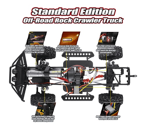 Радиоуправляемый краулер RemoHobby (#1093-ST) 1/10 Scale Electric 4WD 2.4GHZ RC Off-Road Brushed Rock Crawler  Jeeps 4WD