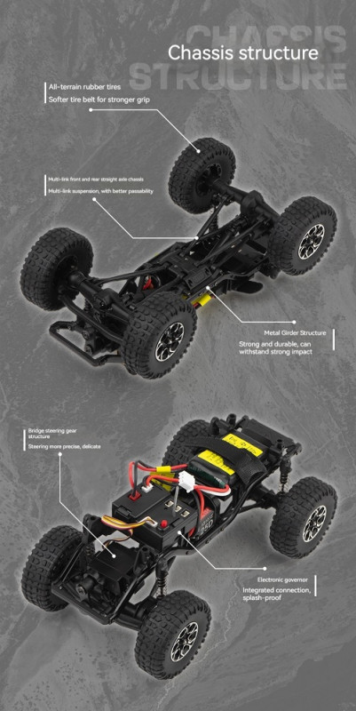 Радиоуправляемый внедорожник SG PINECONE FOREST (#SG-2403C) 1/28 2.4G 4WD Ford RC Crawler Car SG-2403C Black