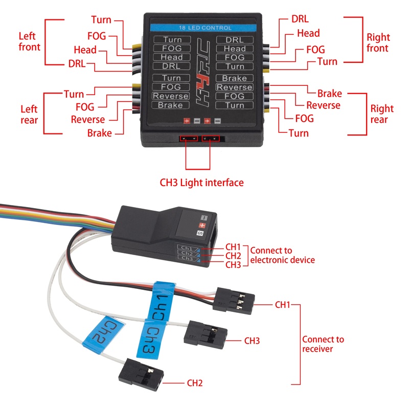 Блок света RCTurn (#RTX4V2L02) Full Control 14 Leads LED Light Set with Controllers for 1/10 RC Crawlers Lead Dia: 3mm / 5mm