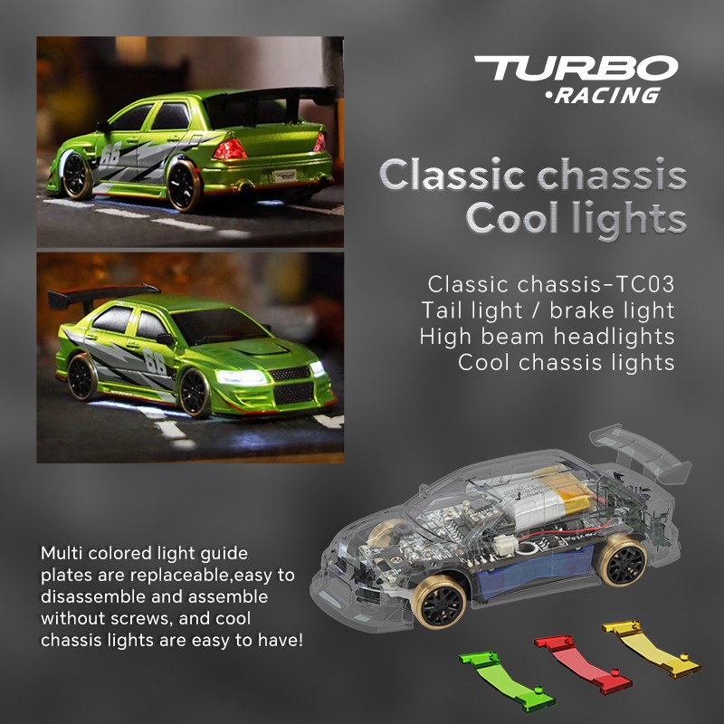 Радиоуправляемая модель для дрифта TurboRacing (#C66) RWD 1:76 RTR 2.4GHz