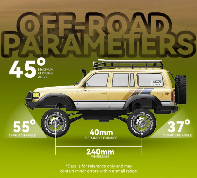 Радиоуправляемый внедорожник Dark Sky (#JXC-LC80) 1/12 4x4 Land Cruiser LC80 RTR