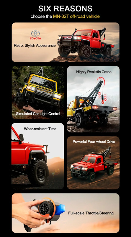 Радиоуправляемый внедорожник MN Hobby (#SG-MN-82T) 1/12 2.4G 4WD RC Car