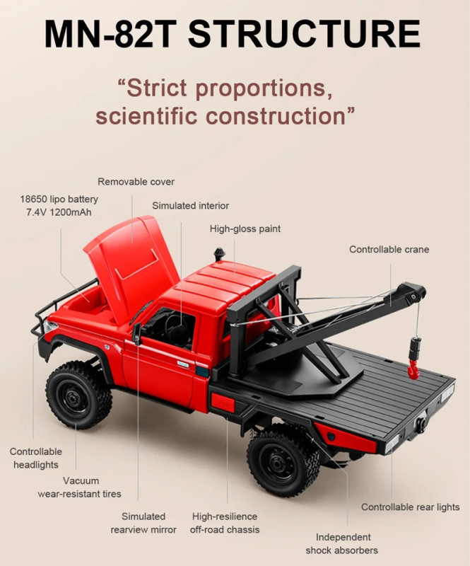 Радиоуправляемый внедорожник MN Hobby (#SG-MN-82T) 1/12 2.4G 4WD RC Car