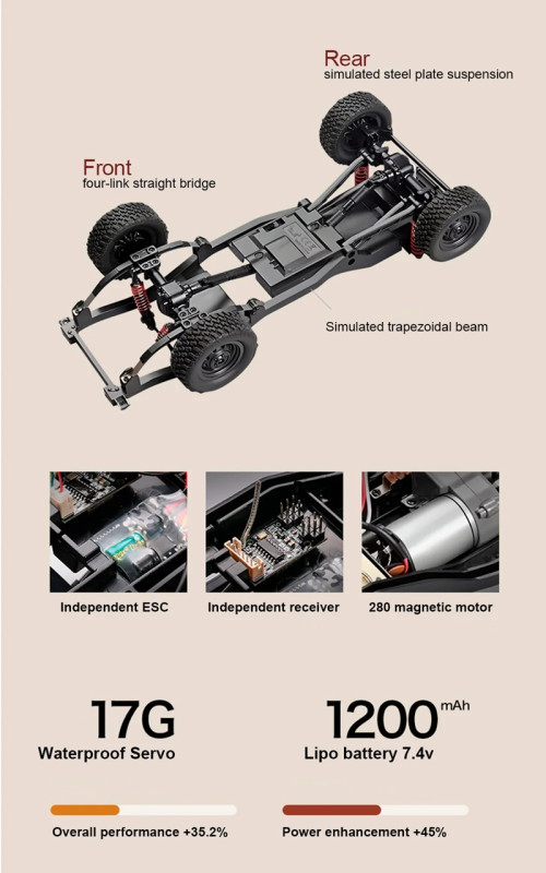 Радиоуправляемый внедорожник MN Hobby (#SG-MN-82T) 1/12 2.4G 4WD RC Car