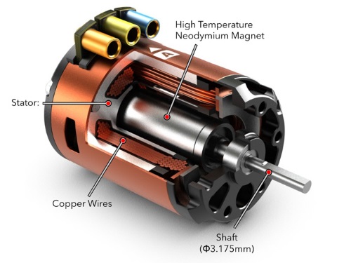 Комбо-набор Sky RC (#SK-300058-01) Cheetah 1/10th 60A 8.5T 4000kV Sensored Combo Set