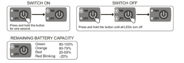 Бортовое питание Sky RC (#SK-600054-02) Power Switch