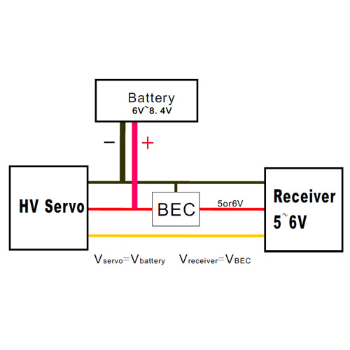 Импульсный разветвитель Feetech (#FE-DPC-4) Direct Power supply Connector( with BEC) X 4