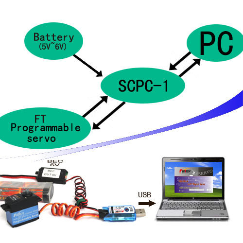 Программатор Feetech (#FE-SCPC-1) Programm Connector for FT Programmable servo